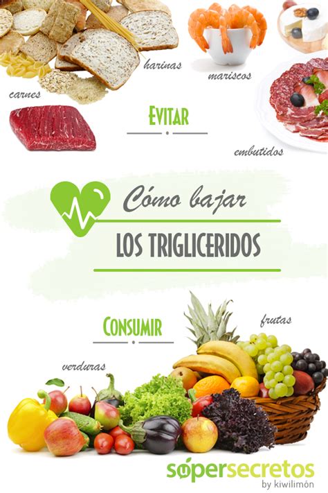 Como bajar los triglicéridos Nutrición Alimentacion saludable Salud