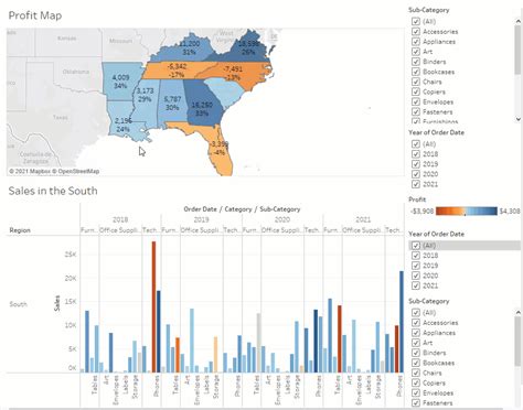 How To Create Multiple Worksheet In One Dashboard In Tableaus Math