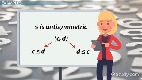 Relations in Mathematics | Antisymmetric, Asymmetric & Symmetric ...