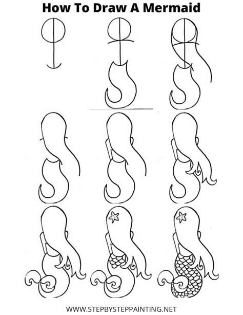 Dessin De Sir Ne Passion Sir Ne Comparatifs De Queue De Sir Ne