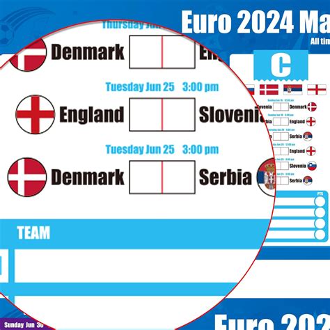 Generic Euro 2024 Wall Chart Soccer Extra Large 110X80 CM Rolled