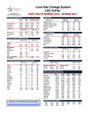 Fillable Online Lonestar Lone Star College System Lsc Cyfair Lonestar