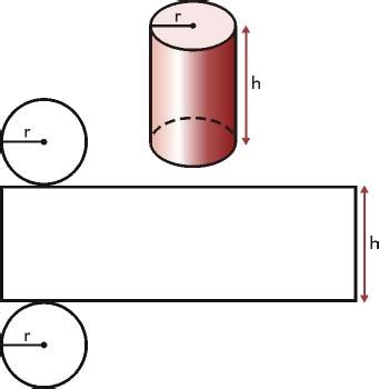 Desarrollo Del Cilindro Cilindros