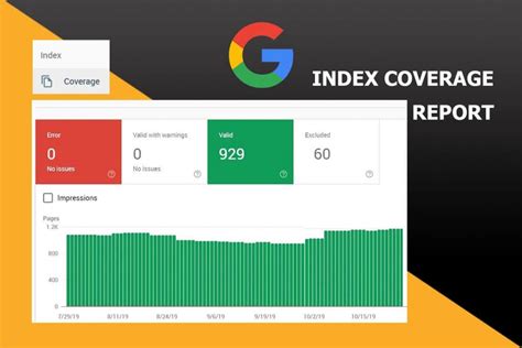 Indexing Your Website Fast Google Index Coverage Fixing Reports