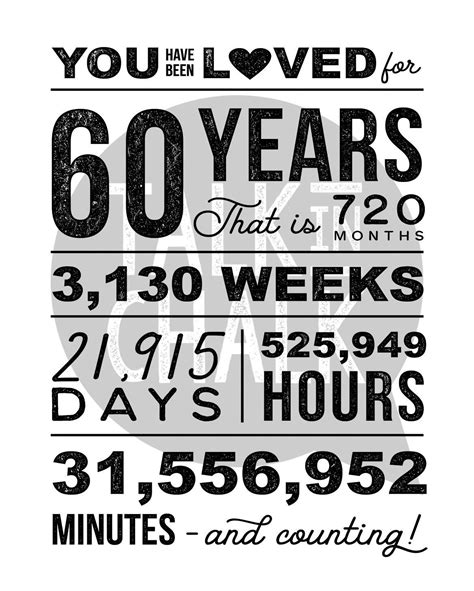 You Have Been Loved 60 Years Printable Poster 60th Birthday Printable