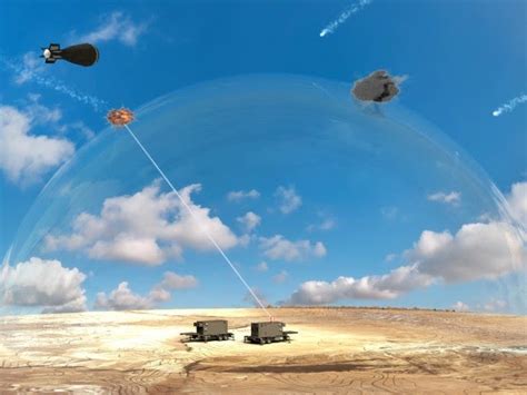 Israel Defense Ministry Unveils Breakthrough In Anti Missile Laser