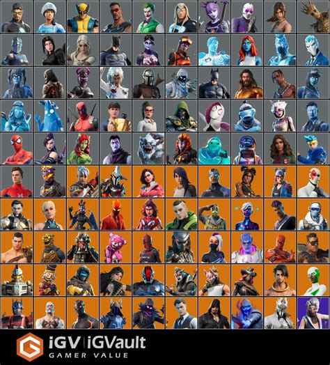 310 Skins Rogue Spider Knight Travis Scott Astro Jack Gold