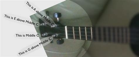 Ukulele Tuning for Guitar Players