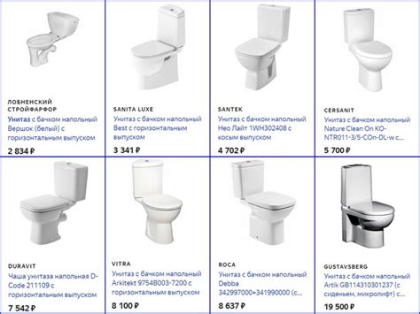 Рейтинг напольных унитазов напольных по качеству 2019 - фото