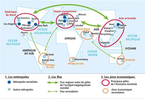 La Métropolisation Un Processus Mondial Différencié Stmg Communauté MCMS