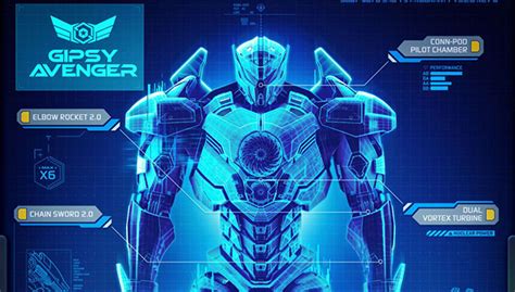 First Looks at Pacific Rim: Uprising Jaegers Revealed | 411MANIA