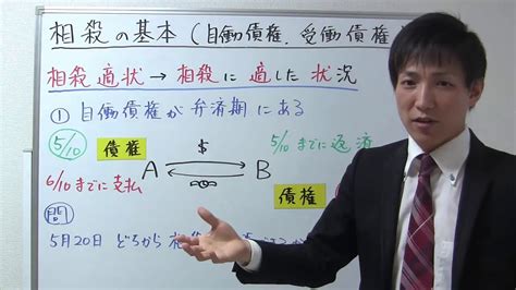 相殺の基本（自働債権と受働債権・相殺適状）【宅建】 Youtube