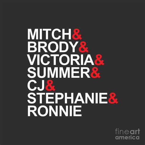 Baywatch Movie Character Names Mitch Brody Digital Art by Amin Sholeh ...