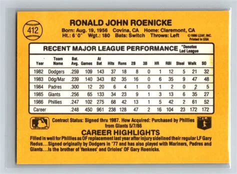 1987 DONRUSS 412 Ron Roenicke Philadelphia Phillies Carte De Baseball