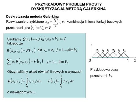 Ppt Dlaczego Rozwi Zuj C Problem In Ynierski Warto Od Razu Rozwi Za