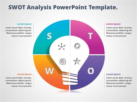 Animated Swot Analysis 28 Powerpoint Template