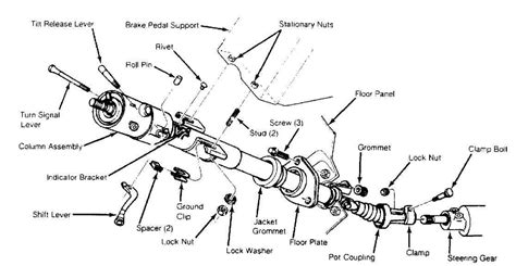 Exploring The Wiring Configuration Of Gmc Sierra S Steering Column