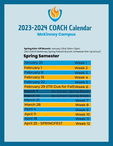 Mckinney Spring Cup 2024 Results Fredi JoAnne