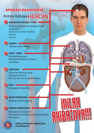 Bahan Ilustrasi Ppda Sk Muzaffar Syah