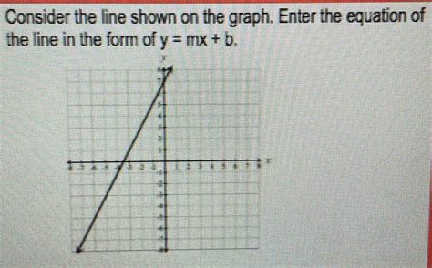 Solved Consider The Line Shown On The Graph Enter The Equation Of The