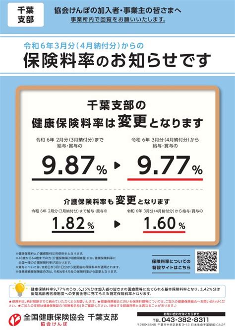 令和6年度 保険料率について 都道府県支部 全国健康保険協会