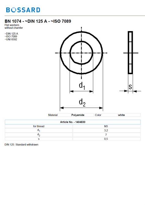 Pdf Bussard Iso Bn Flat Washers Without Chamfer