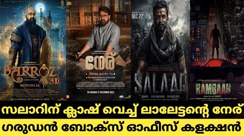 Garudan 4 Days Boxoffice CollectionGarudan Movie Kerala Collection