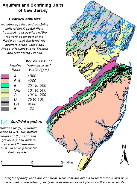 Njdep New Jersey Geological And Water Survey Dgs98 5 Aquifers Of New Jersey