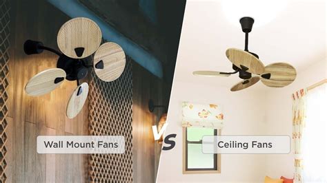 Enhance Indoor Comfort with Fanzart's Wall-Mounted Fans: A Stylish ...