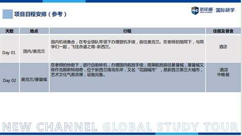 2024寒假冬令营 新西兰 课堂插班学习体验营新航道国际研学