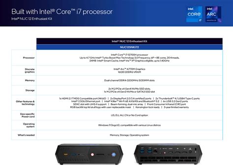 Intel Launches The NUC 12 Enthusiast Its Most Powerful Mini PC