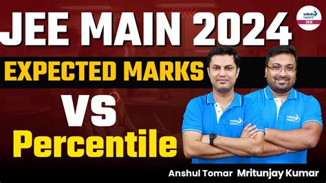 JEE Mains Expected Marks Vs Percentile JEE Main Jan 2024 Rank Vs