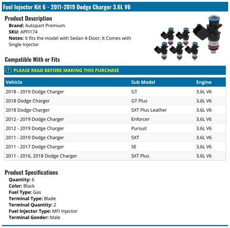 2011 2019 Dodge Charger Fuel Injector Autopart Premium Apfi174