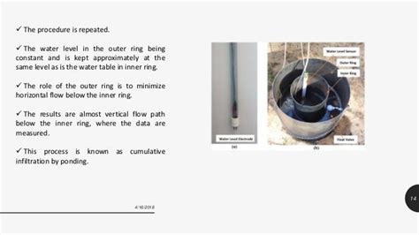 Presentation on hydraulic conductivity and drainable porosity