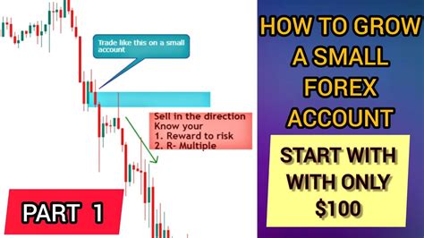 How To Grow A Small Forex Account Part 1 Start With Only 100 Youtube