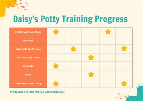 Free Potty Training Chart for Girl - Download in PDF, Illustrator | Template.net