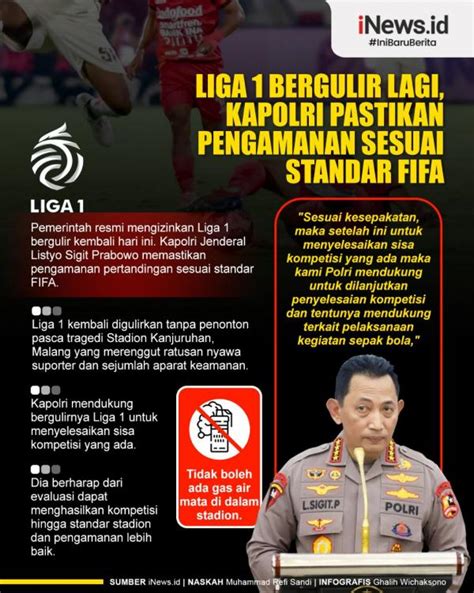 Infografis Liga 1 Bergulir Lagi Kapolri Pastikan Pengamanan Sesuai