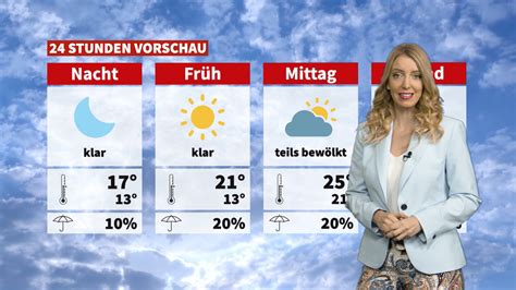 Wetter Sommer Sonne Sonnenschein News W