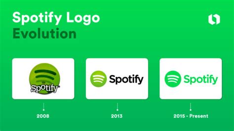 The Spotify Logo: Embodying the sonic style of a streaming pioneer | Looka