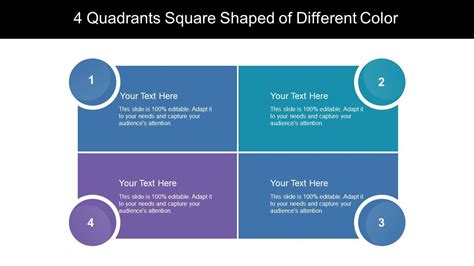 The Four Quadrants Model Of High Growth Somametrics