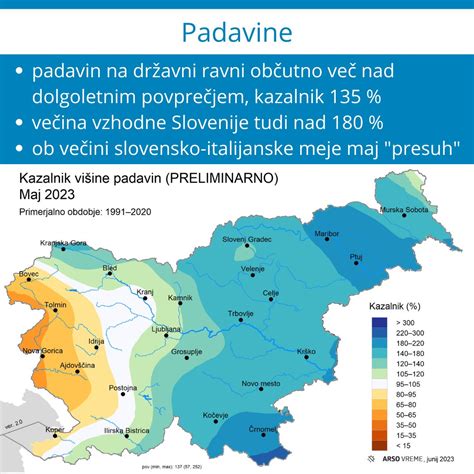 ARSO vreme on Twitter 𝗣𝗼𝗱𝗻𝗲𝗯𝗻𝗲 𝘇𝗻𝗮𝗰𝗶𝗹𝗻𝗼𝘀𝘁𝗶 𝗺𝗮𝗷𝗮 𝟮𝟬𝟮𝟯 Po delnih in še