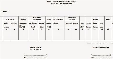 Contoh Format Kartu Inventaris Barang Kib C Gedung Dan Bangunan The