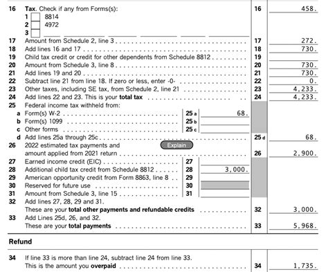 Go Curry Cracker 2022 Taxes Go Curry Cracker