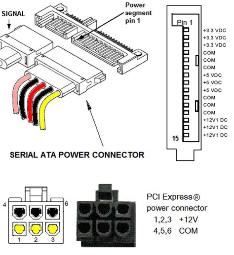 Schematic Diagram Atx Power Supply Pin Out Connector