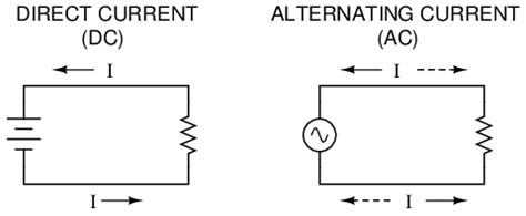 Diagram Of Ac Circuit