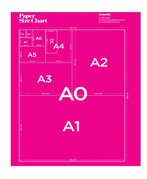 Paper Size Conversion Chart