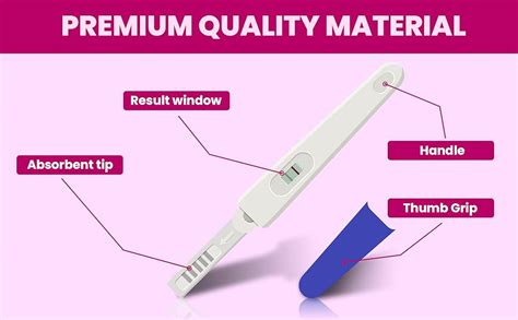 Pack Of Menopause Test Kit For Women By Test Your Intolerance Self