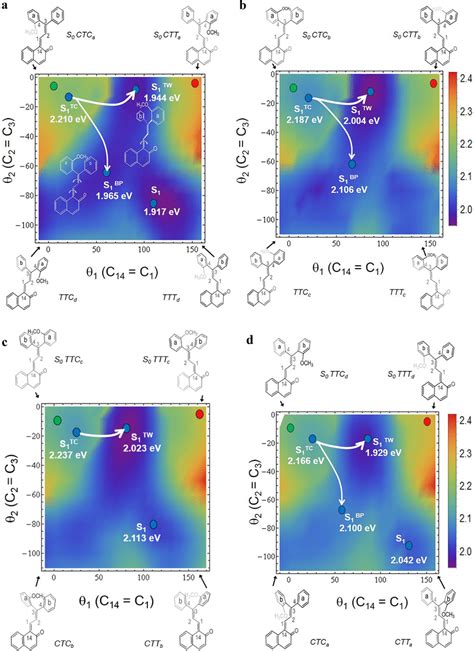 Minimum Potential Energy Surface Of The Lowest Excited Electronic State