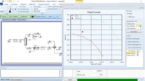 Lecture 6 Multiphase And Oil Flooded Compressor Modelling In Aspen