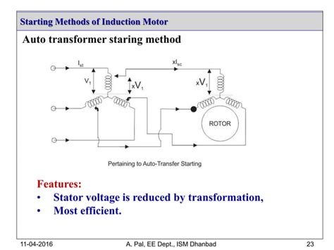 Induction Motor | PPT